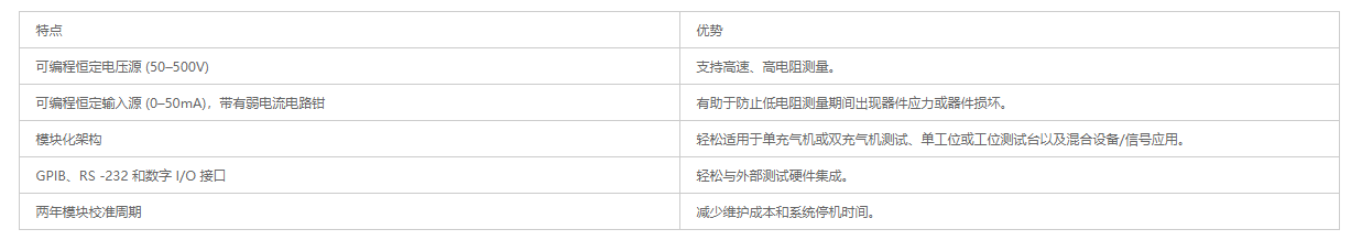 美国吉时利Keithley数据采集器