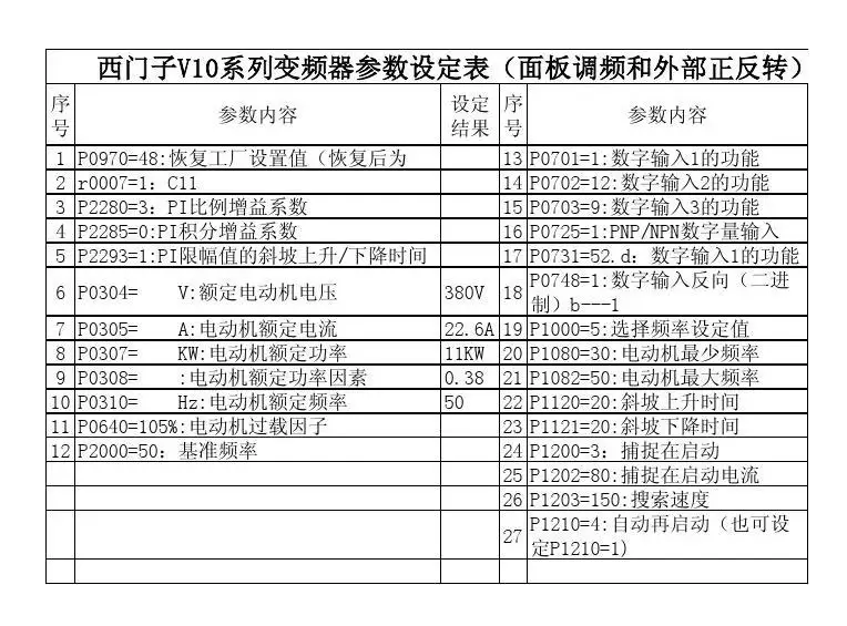 V10变频器