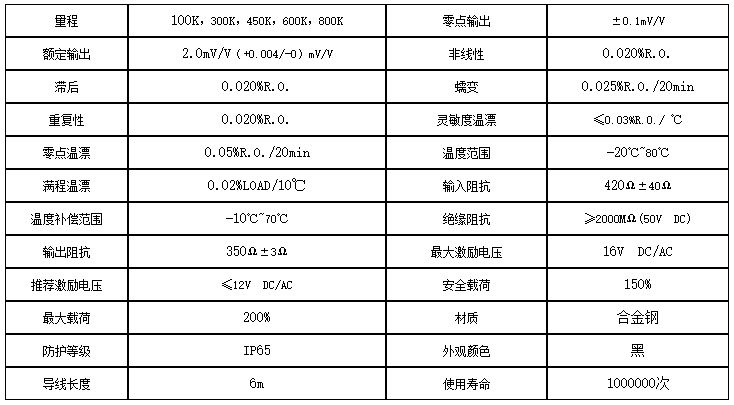 NMB称重传感器