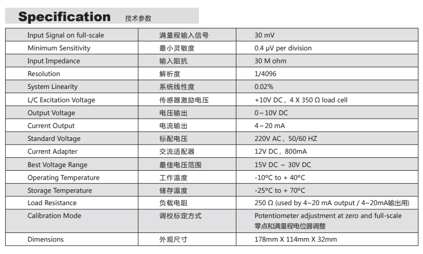 C&V信号放大器