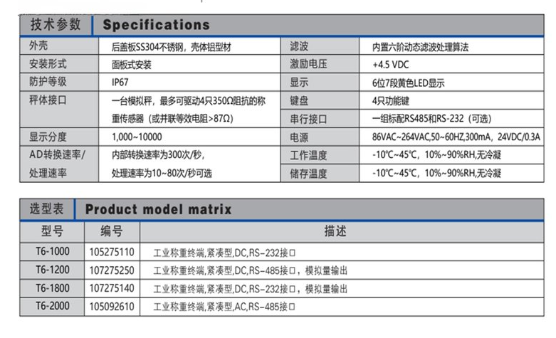 T6-2000称重显示仪表
