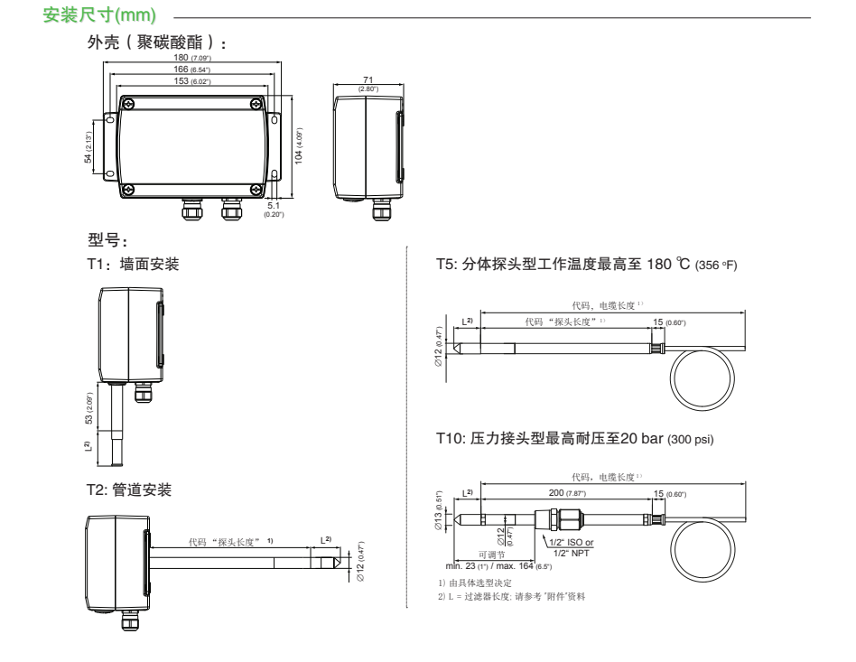 ee310温湿度变送器
