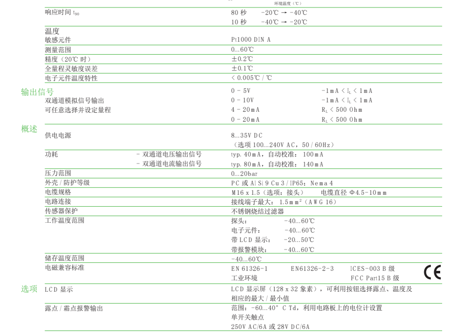 EE35露点变送器
