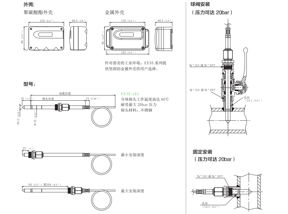 EE35露点变送器