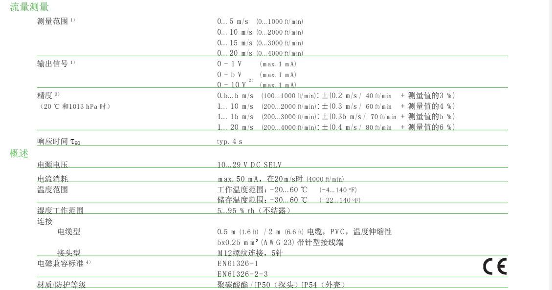 EE671微型风速变送器