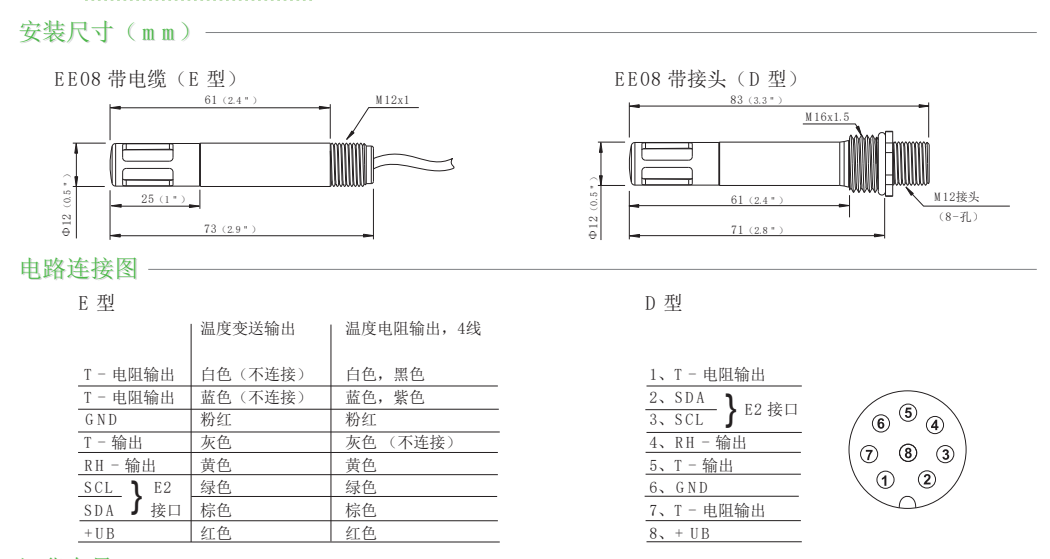EE08温湿度变送器