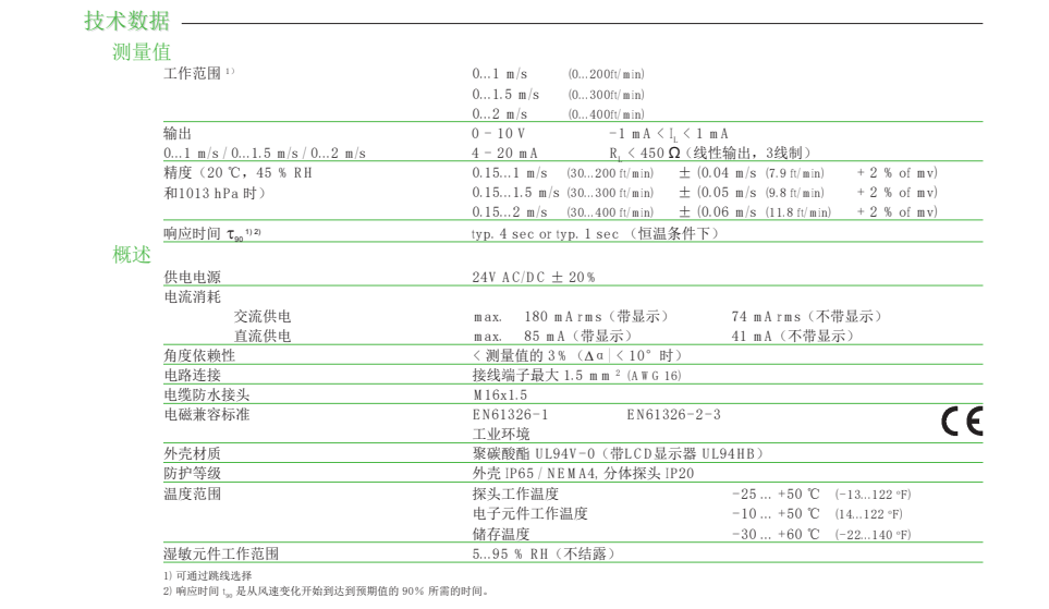 EE660微风速变送器