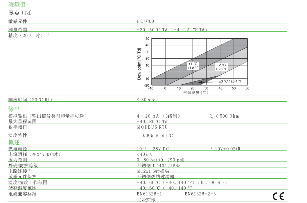 EE354露点变送器