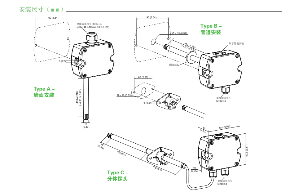 EE660微风速变送器