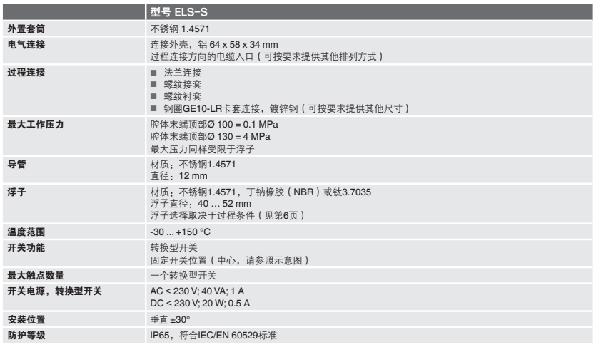 SLS 投入式浮球开关