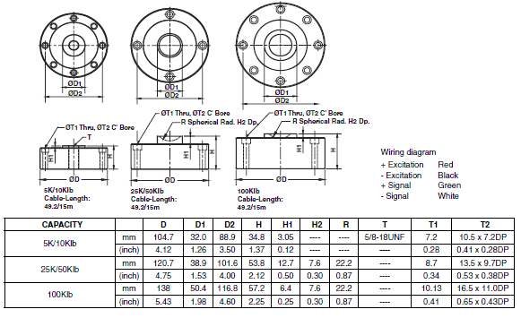 LCD-100kg,LCD-100kg称重传感器LCD-100kg