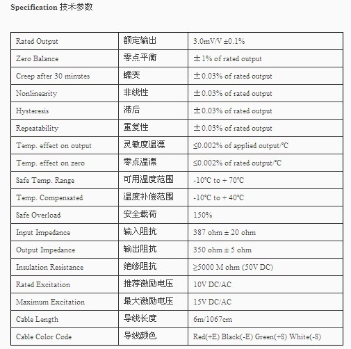SBS-2T称重传感器技术参数