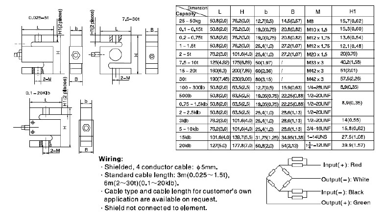 H3E-C3-1T称重传感器