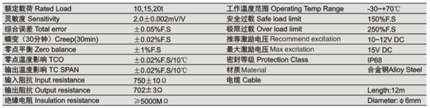 柯力BT-A-20T称重传感器