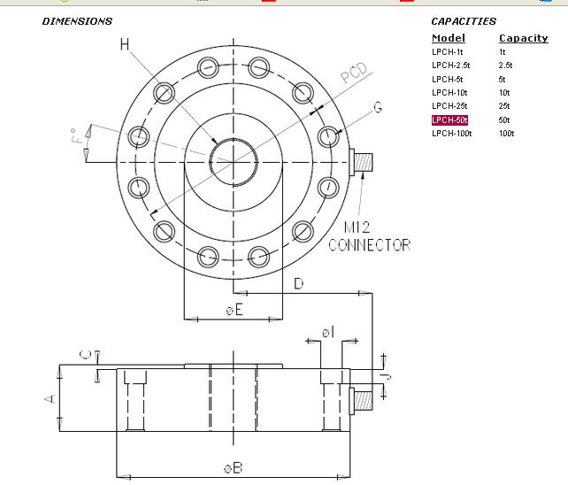 http://www.szlisjs.cn/chuanganqi/lpch-50t.html