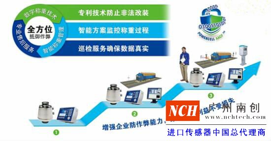 梅特勒-托利多汽车衡防作弊解决方案